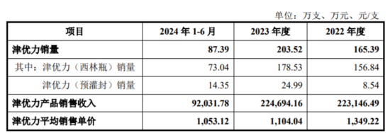财盈策略 76亿元并购“流产”！现金流告急的新诺威创新药梦能否实现