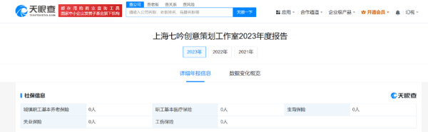 万银鼎信 李雪琴实控工作室 缴纳社保人数是0